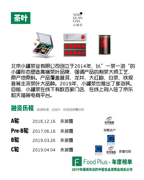 2019年值得关注的中国食品消费品创业公司