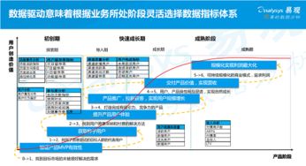 2019年中国产品创业生存指南 聚焦创新创业精益成长