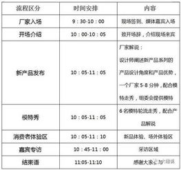 从零到一 互联网创业公司如何高效策划新产品发布会